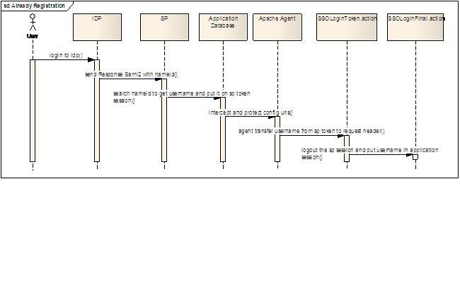registration_seq.GIF