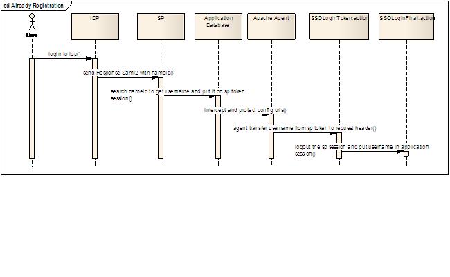 registration_seq.GIF